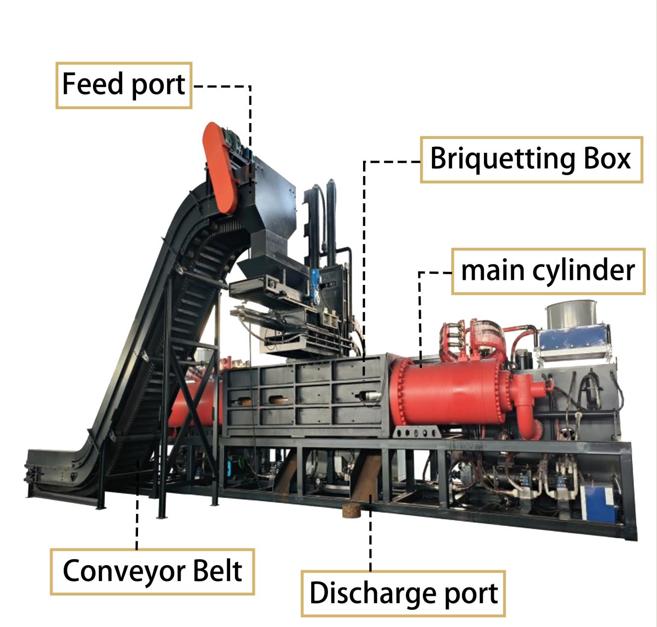 Briquetting Machine Briquetting Machine