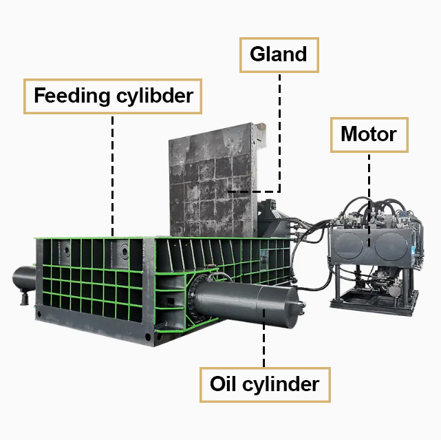 Baling Machine Baling Machine